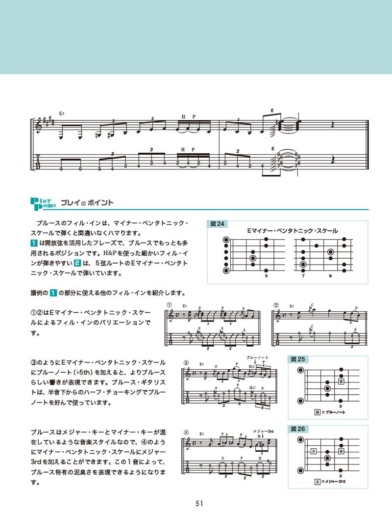 【注目の新刊・ダウンロード音源付き】ギター1本でサマになる簡単&カッコいいフレーズ集（好評発売中！）