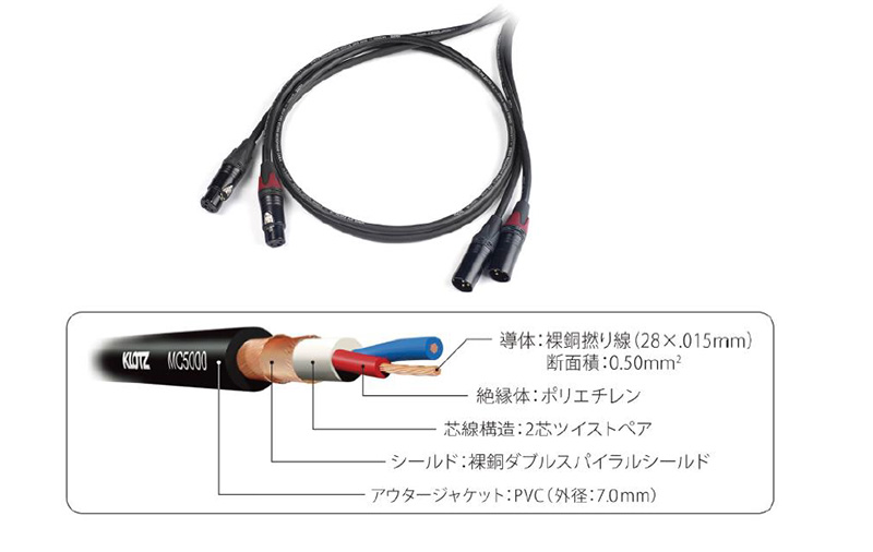 ティアック、おうちde音楽 応援企画「TN-5BBバランスケーブルプレゼントキャンペーン」を実施!