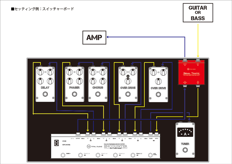 Vital Audio「Signal Traffic VA-ST1」