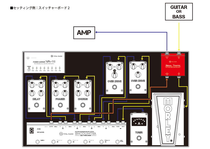 Vital Audio「Signal Traffic VA-ST1」使用例2