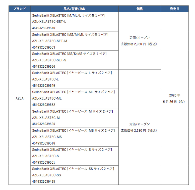 価格