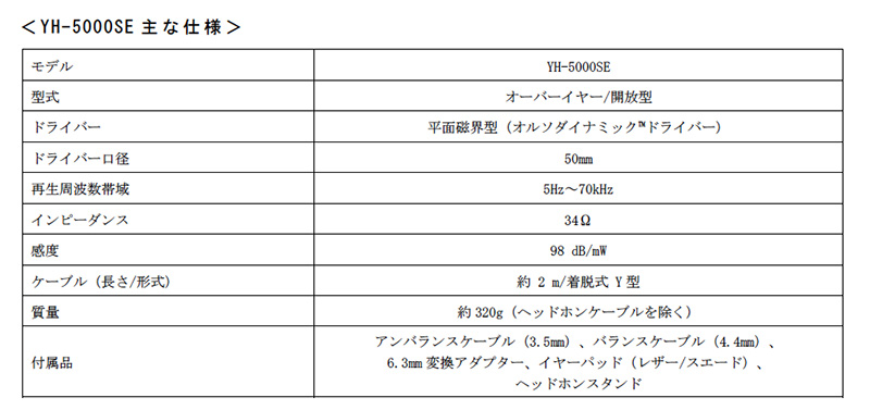 ヤマハ、ヘッドホン「YH-5000SE」をリリース！（独自の「オルソダイナミックTMドライバー」を搭載したフラッグシップヘッドホン）