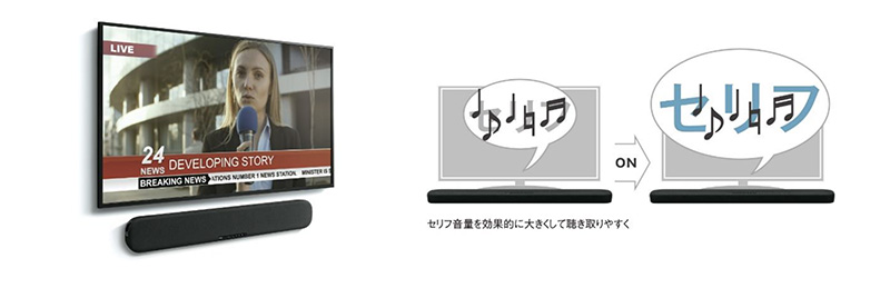 トータル6基のスピーカーユニットを搭載した本格仕様。「クリアボイス」や 「バスエクステンション」によりテレビの音を聴きやすくし、豊かな臨場感を再現